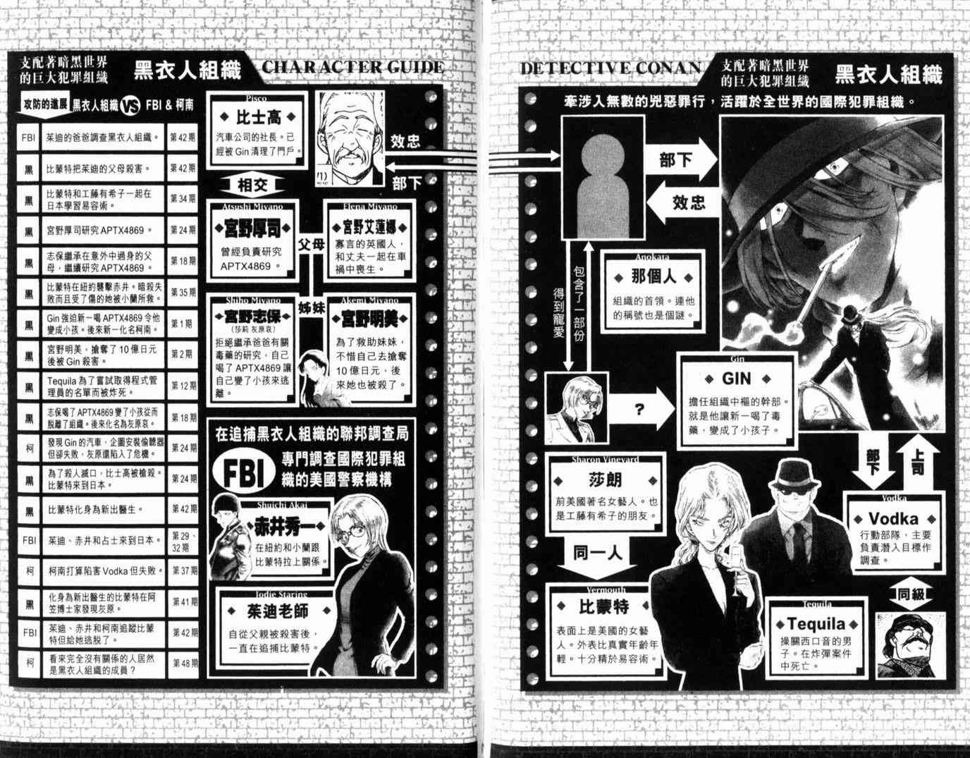 名侦探柯南韩漫全集-第49卷无删减无遮挡章节图片 