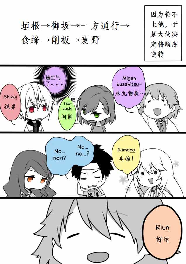 魔法禁书目录韩漫全集-同人番外篇10无删减无遮挡章节图片 