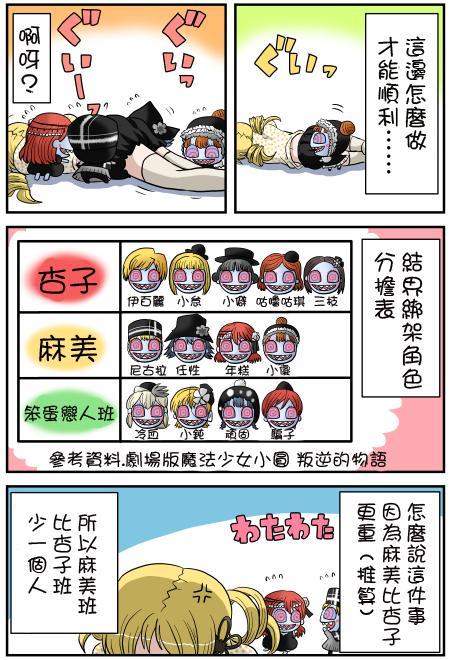 魔法少女小圆 [新篇] 叛逆的物语韩漫全集-伪街的作风无删减无遮挡章节图片 