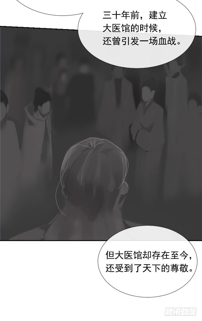 魔剑王韩漫全集-盛请天医无删减无遮挡章节图片 
