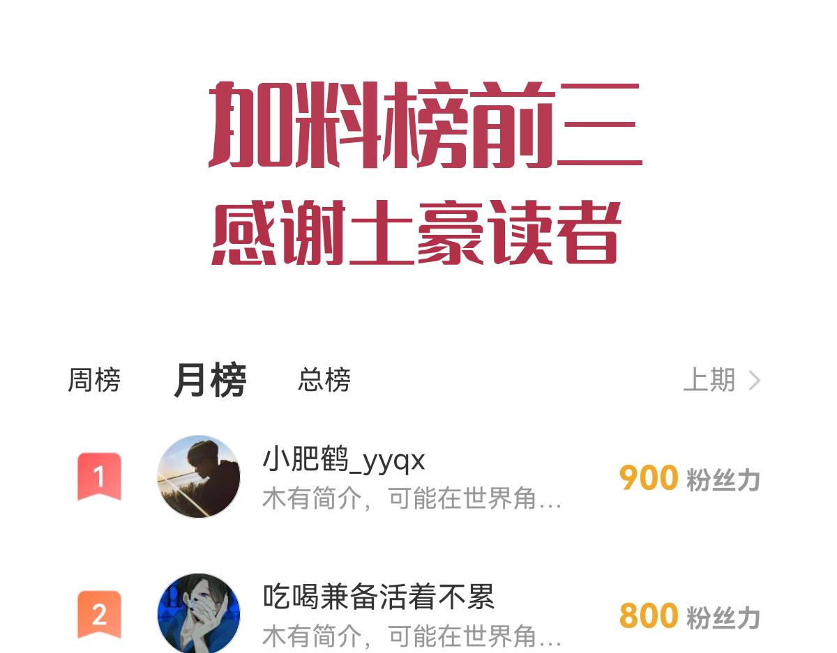 魔神的新娘韩漫全集-099 温柔地上药无删减无遮挡章节图片 