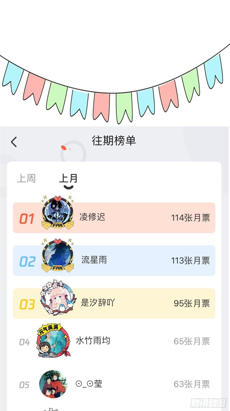 末世恋爱法则韩漫全集-第236话 喜欢长青的第一天无删减无遮挡章节图片 