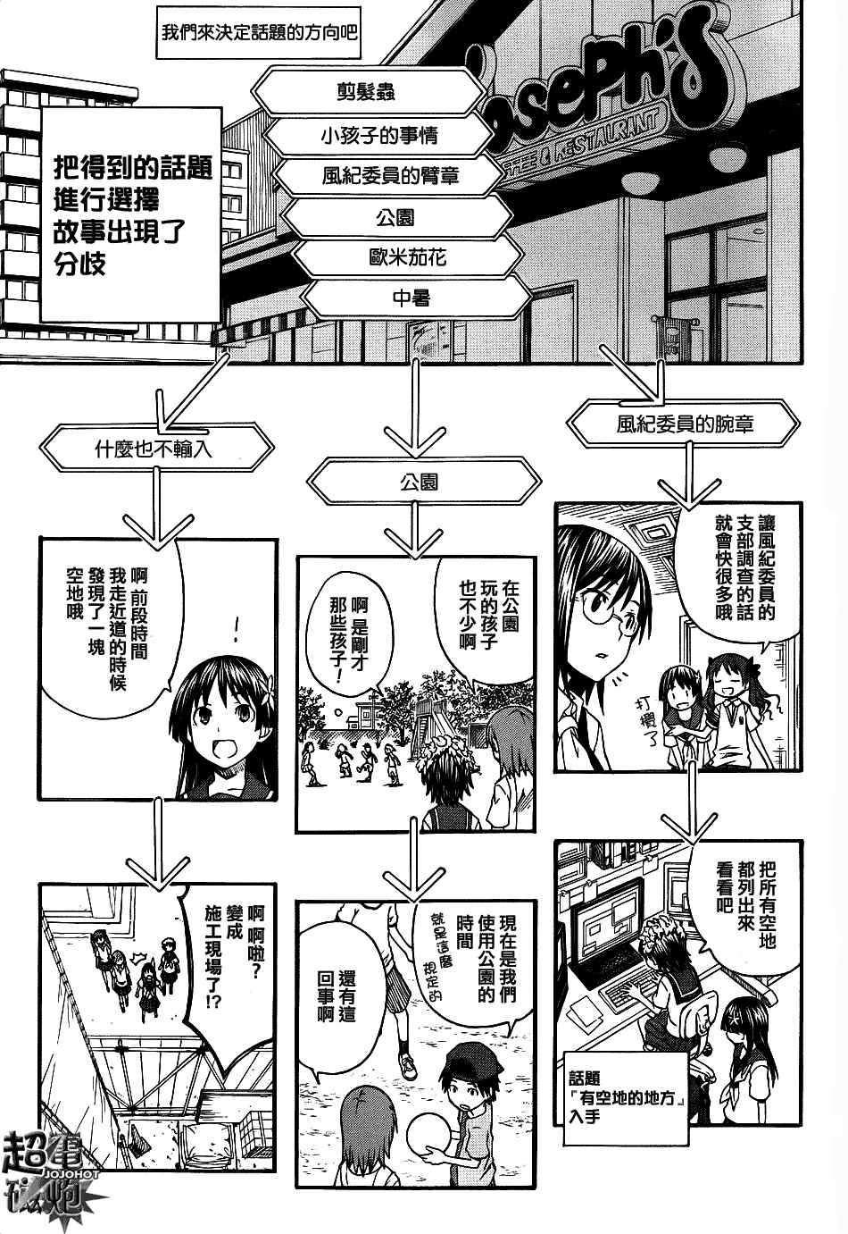 某科学的超电磁炮韩漫全集-科学的超电磁炮番外篇4无删减无遮挡章节图片 