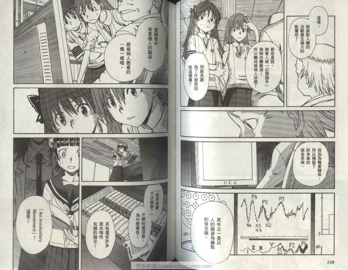 某科学的超电磁炮韩漫全集-第2卷无删减无遮挡章节图片 