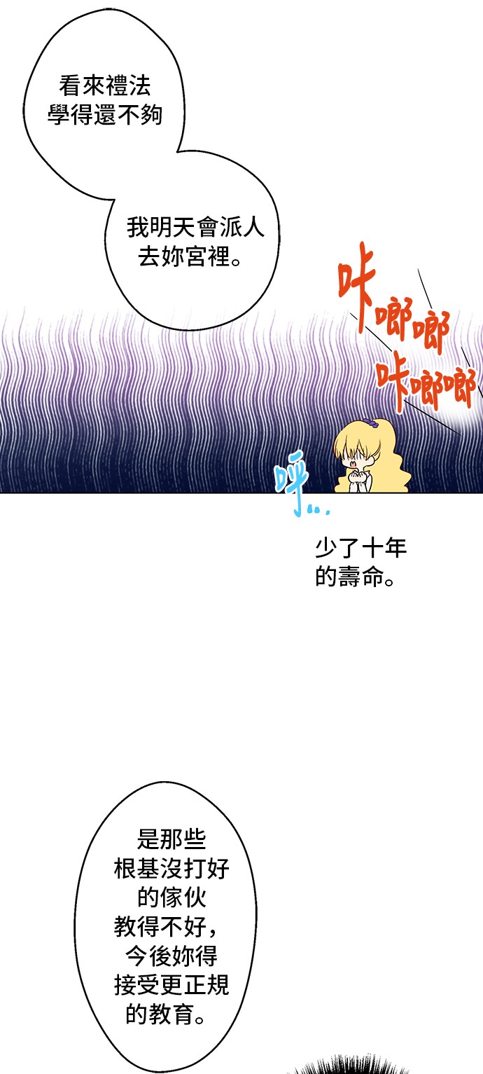 某天成为公主韩漫全集-第13话 不愉快的茶会无删减无遮挡章节图片 