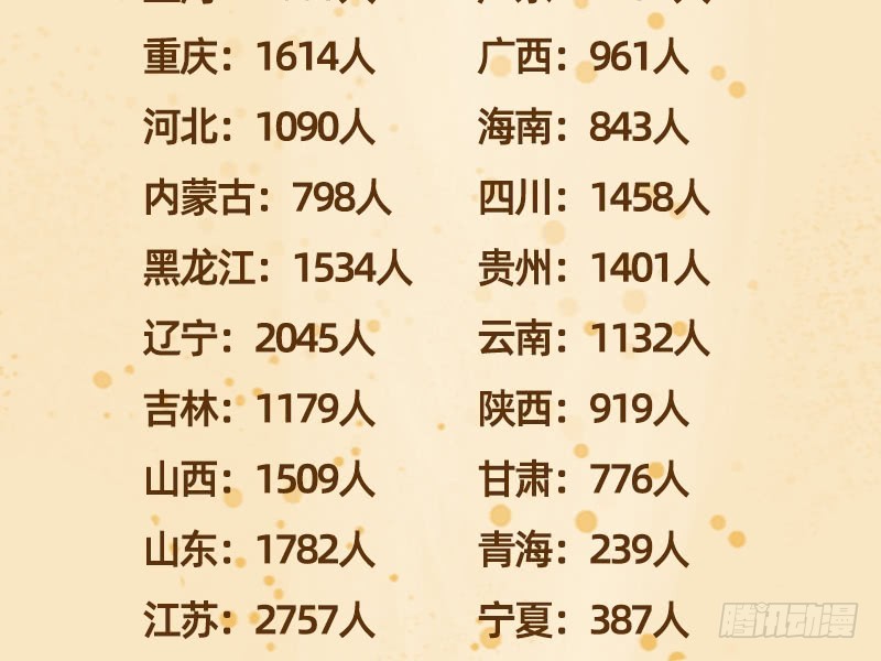 万渣朝凰韩漫全集-聪明反被聪明误无删减无遮挡章节图片 