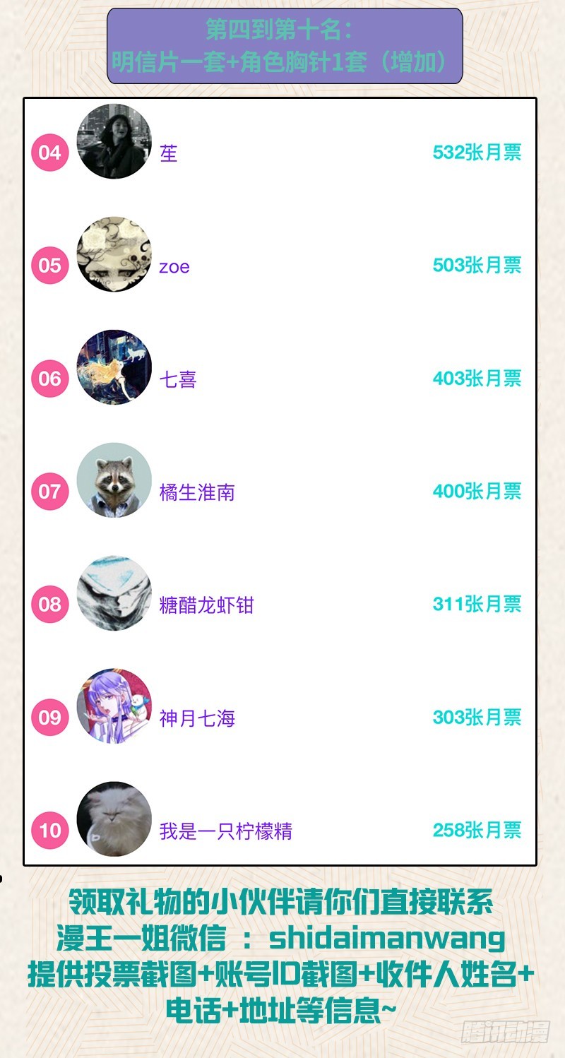 万渣朝凰韩漫全集-这些男人，我都要！无删减无遮挡章节图片 