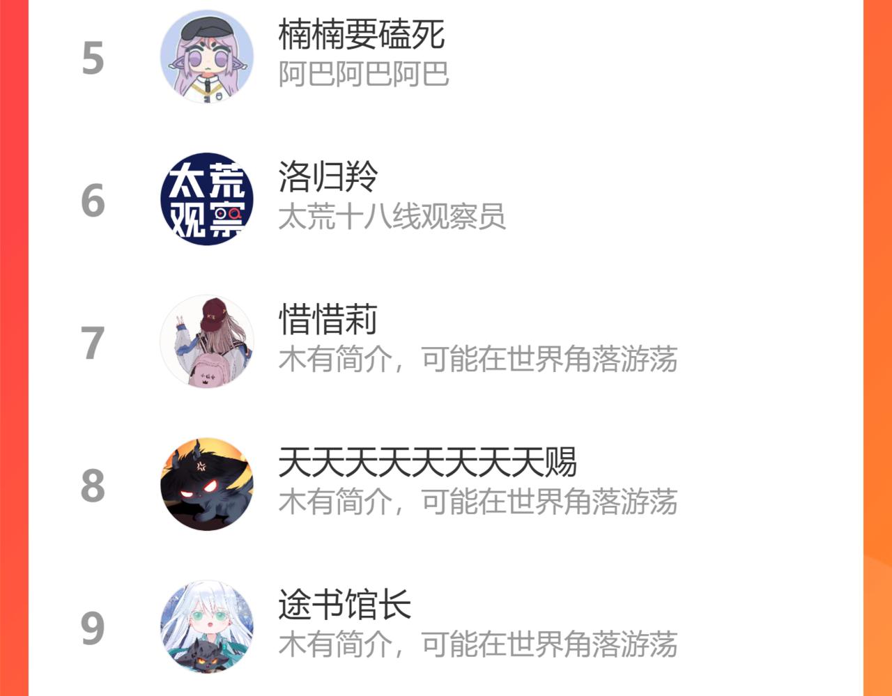 魔尊要抱抱韩漫全集-第20话 &quot;甜蜜&quot;共浴？无删减无遮挡章节图片 