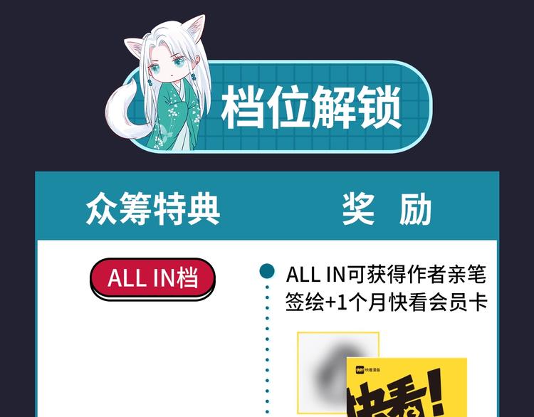 魔尊要抱抱韩漫全集-魔尊要抱抱 众筹来袭无删减无遮挡章节图片 