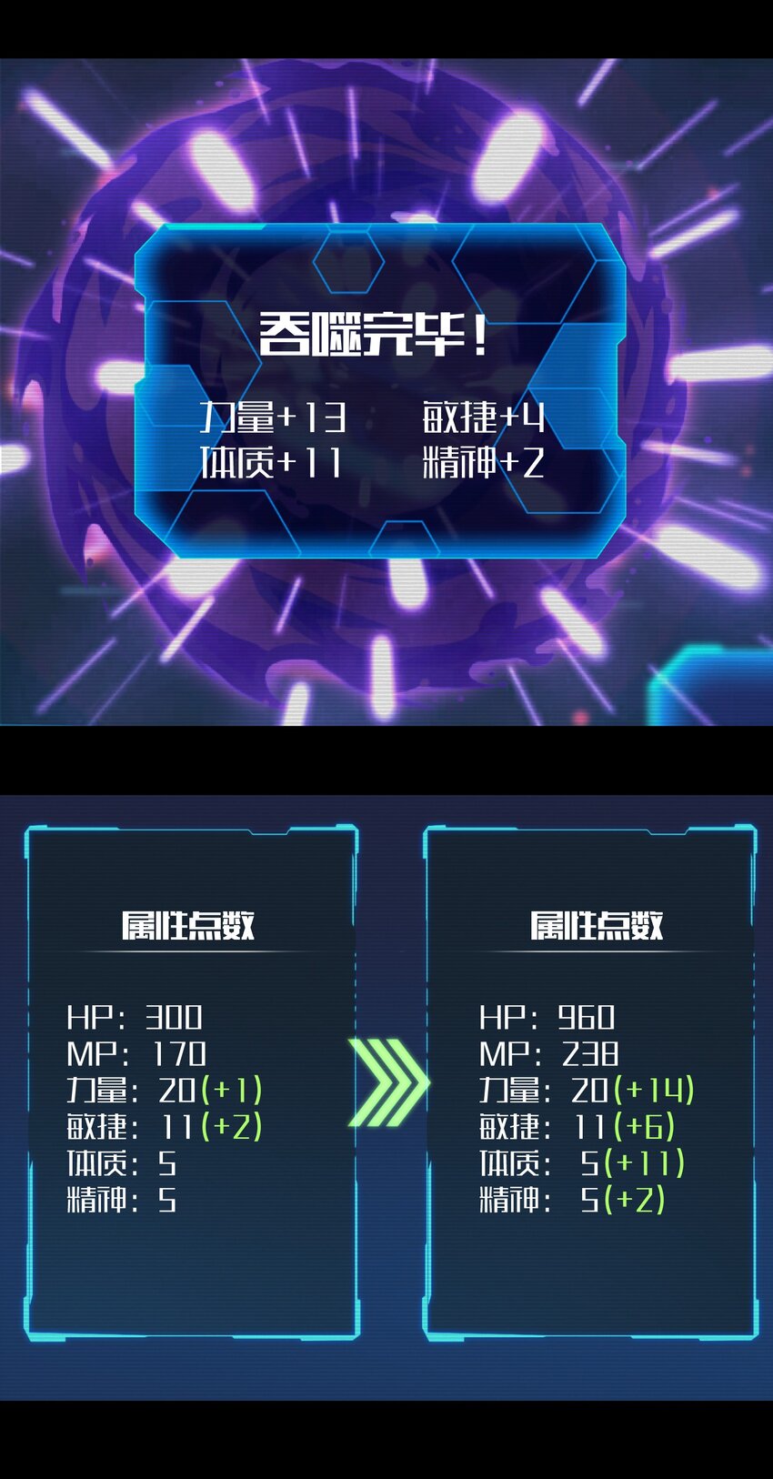 目标一亿积分！ 开启二次人生的终阶游戏！韩漫全集-022 那是两星期之前的我！无删减无遮挡章节图片 
