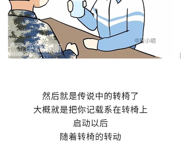 那些年，我们在部队的故事韩漫全集-第88话 飞行员体检那些事儿无删减无遮挡章节图片 