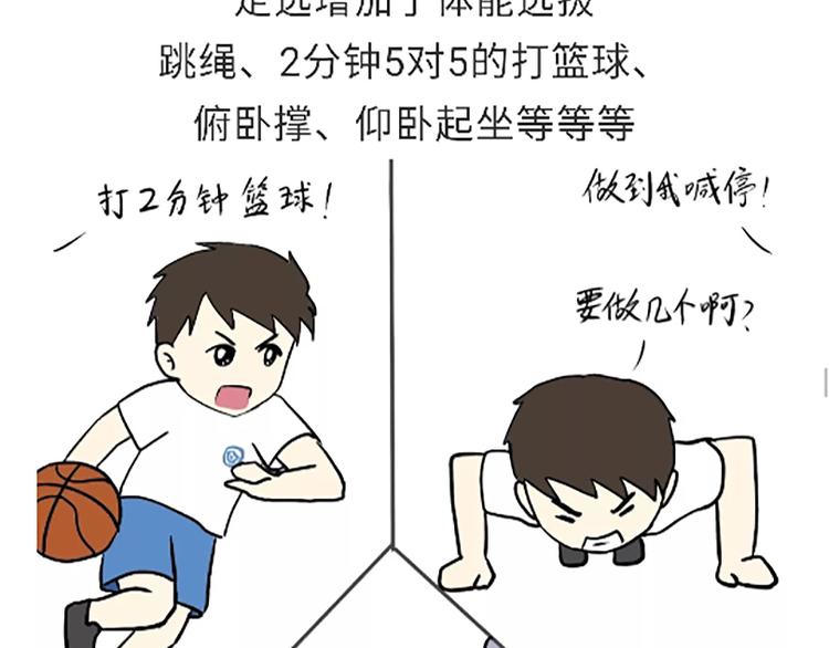 那些年，我们在部队的故事韩漫全集-第88话 飞行员体检那些事儿无删减无遮挡章节图片 