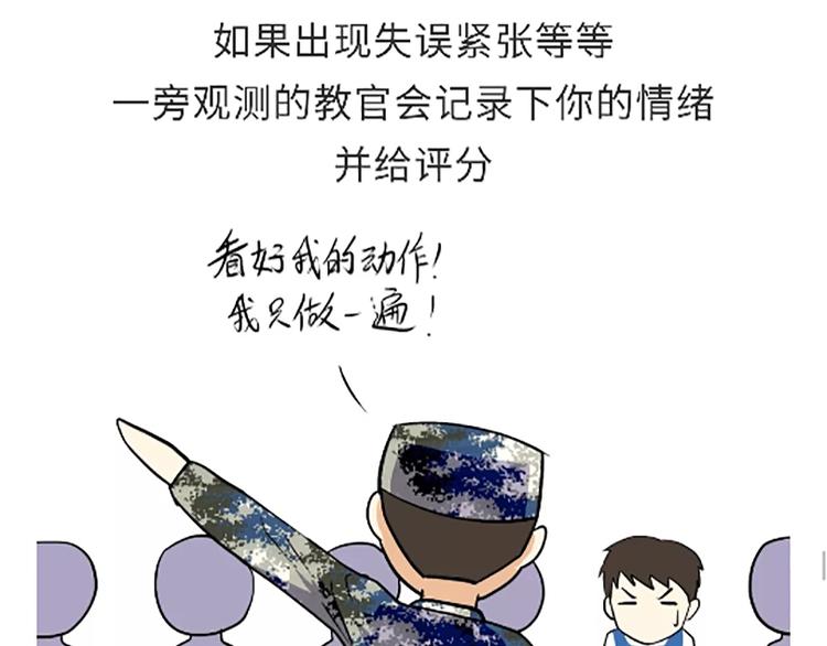 那些年，我们在部队的故事韩漫全集-第88话 飞行员体检那些事儿无删减无遮挡章节图片 