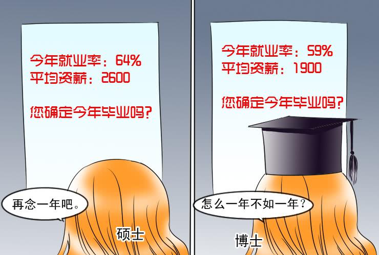 女屌丝的爱情韩漫全集-159下一回剧情无删减无遮挡章节图片 