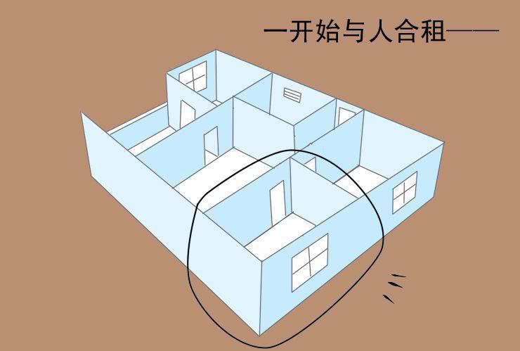 女屌丝的爱情韩漫全集-三 蜗居生活无删减无遮挡章节图片 