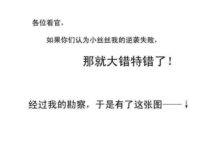 女屌丝的爱情韩漫全集-九 逆袭·奥义·真无删减无遮挡章节图片 
