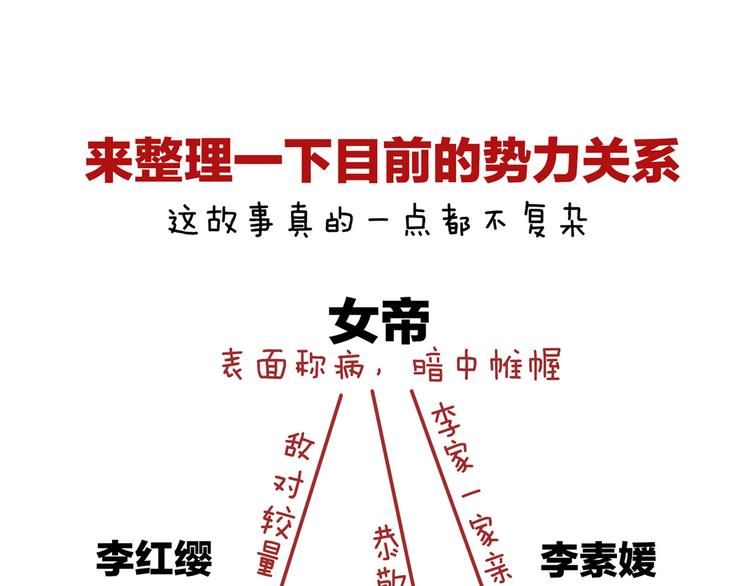 女帝多蓝颜韩漫全集-第101话 娶他！无删减无遮挡章节图片 