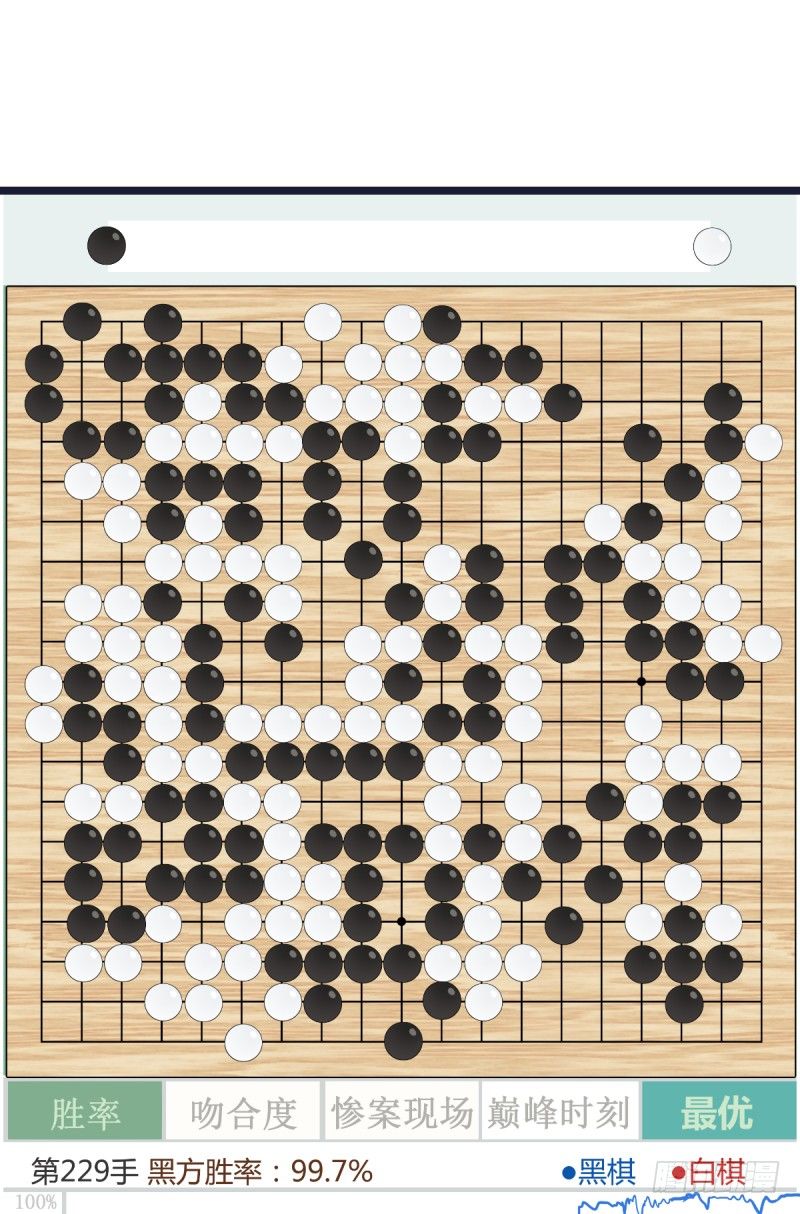 女九段韩漫全集-番外五：再会绝艺无删减无遮挡章节图片 
