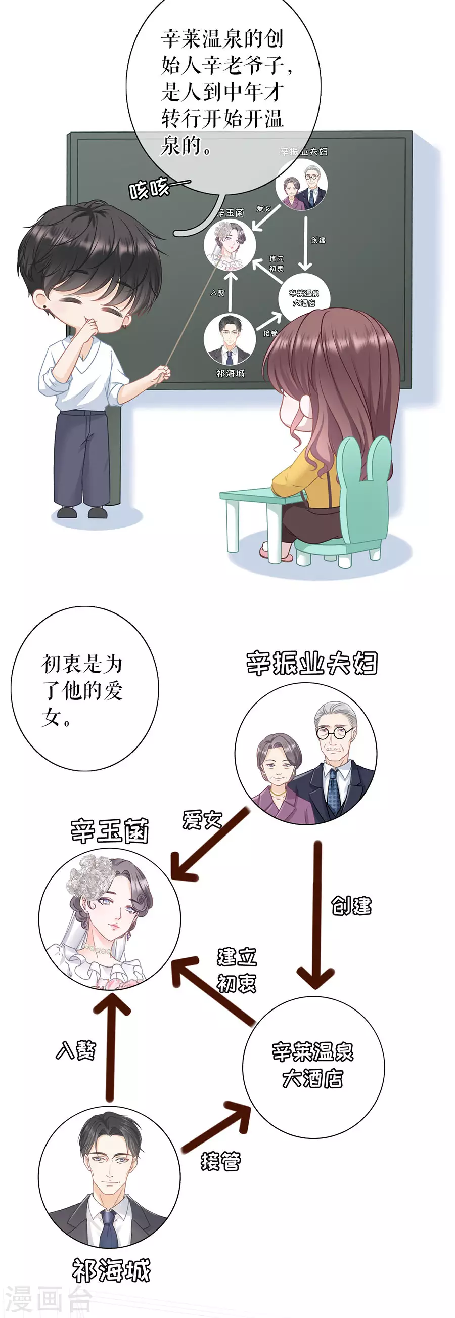 女票芳龄30+韩漫全集-第63话 缘分无删减无遮挡章节图片 