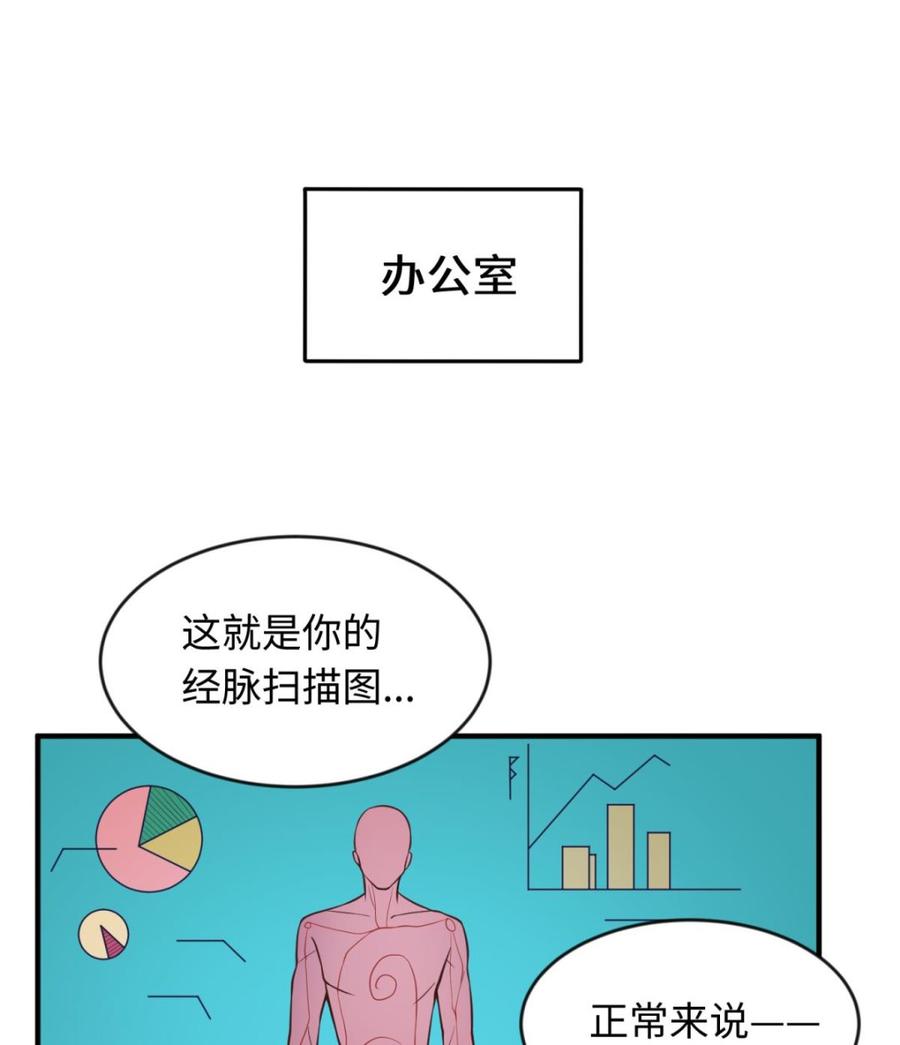 女神的私人医生韩漫全集-第115话 活蛊在身无删减无遮挡章节图片 