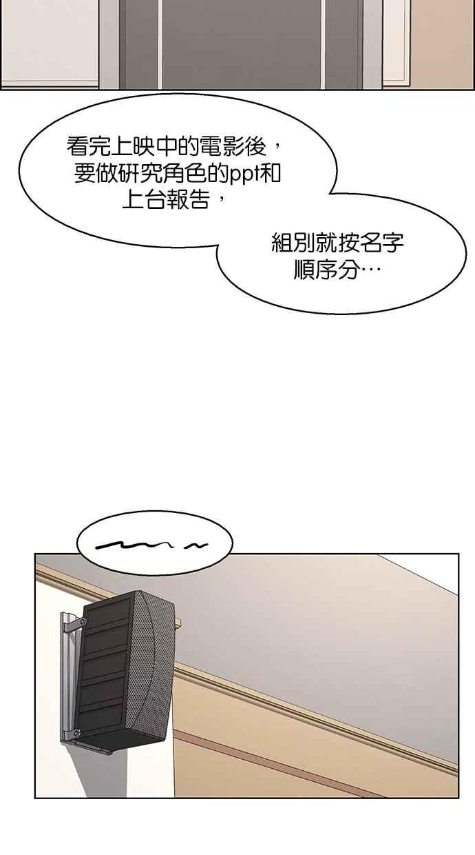女神降临韩漫全集-第132话无删减无遮挡章节图片 