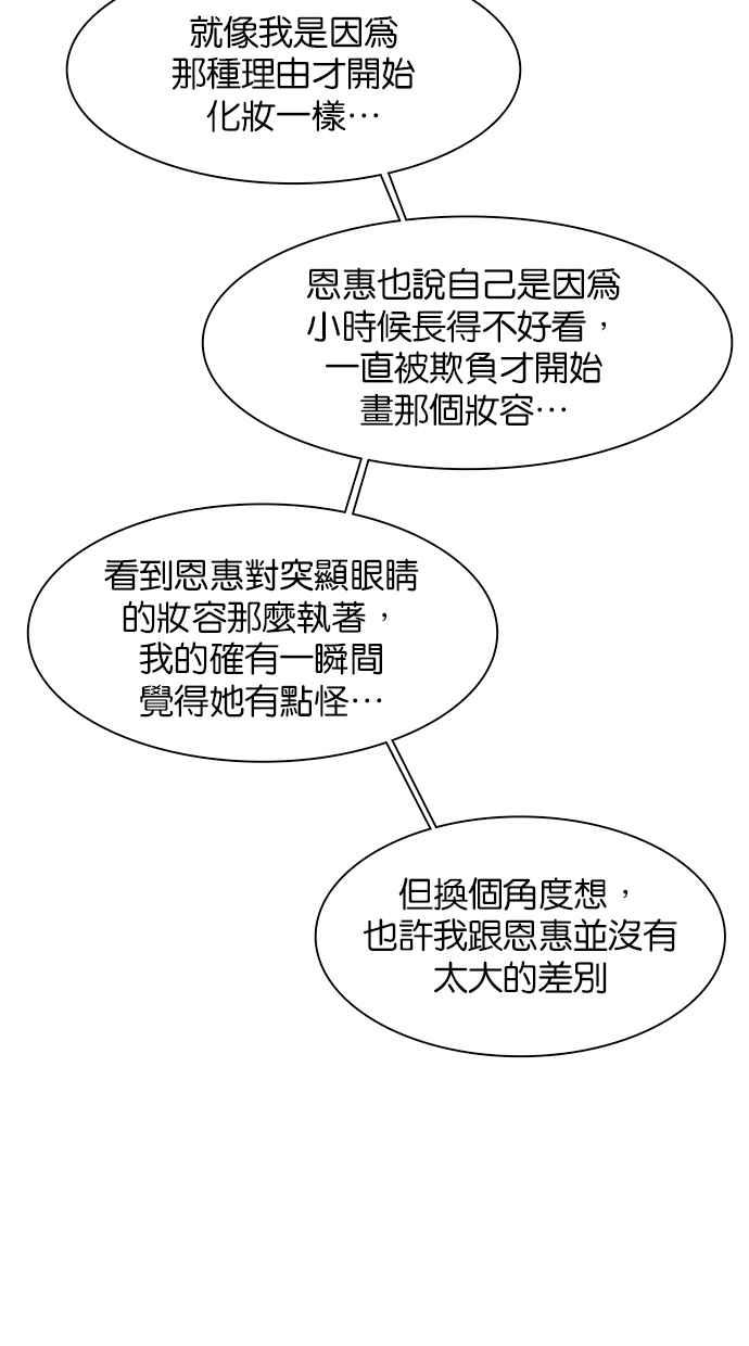 女神降临韩漫全集-第145话无删减无遮挡章节图片 