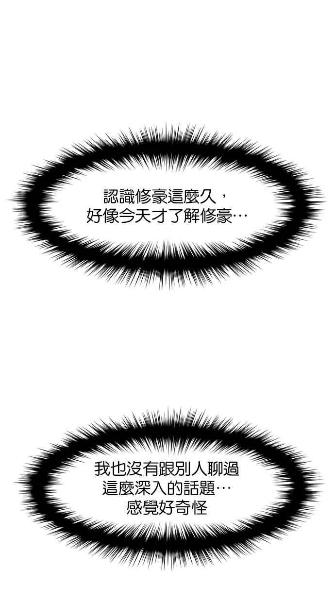 女神降临韩漫全集-第149话无删减无遮挡章节图片 
