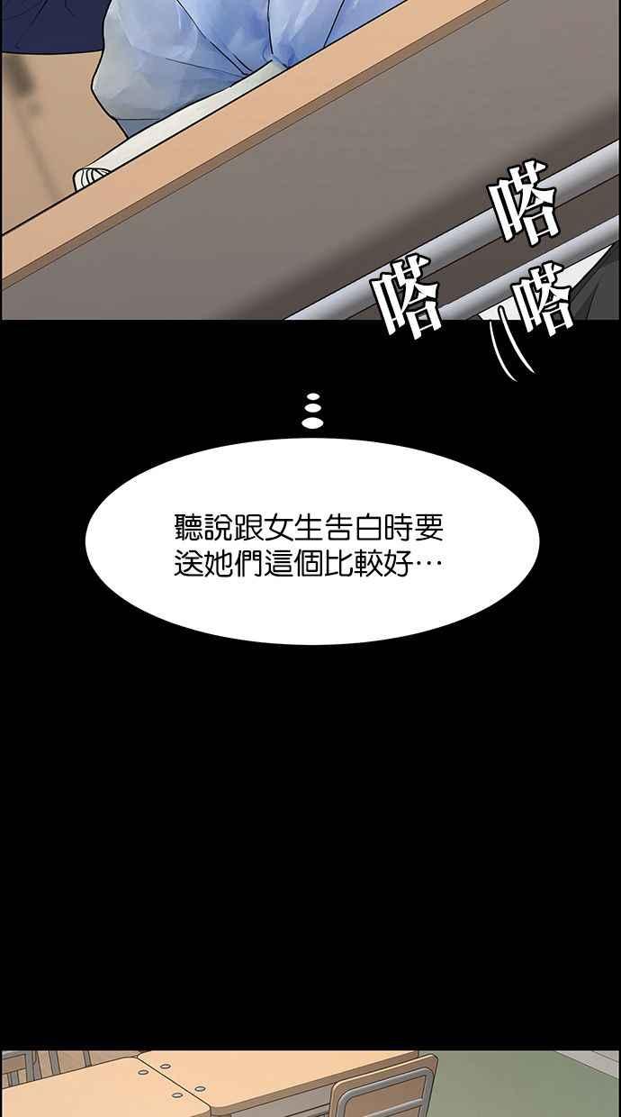 女神降临韩漫全集-第168话无删减无遮挡章节图片 