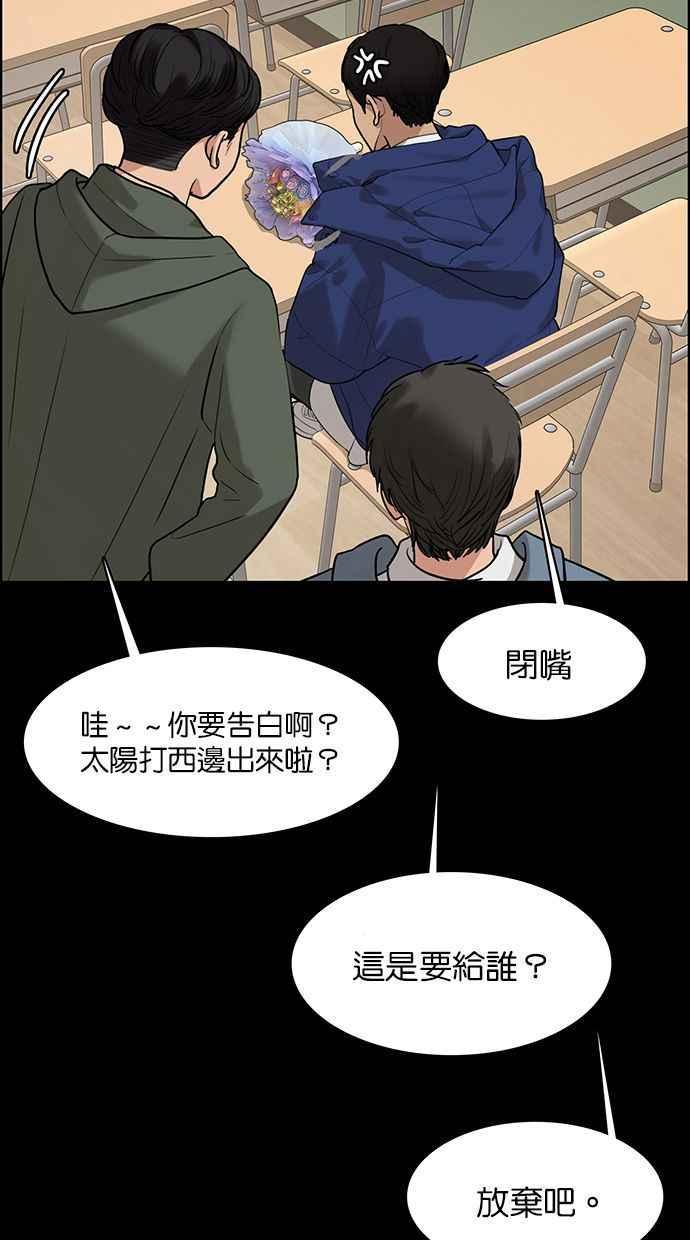 女神降临韩漫全集-第168话无删减无遮挡章节图片 