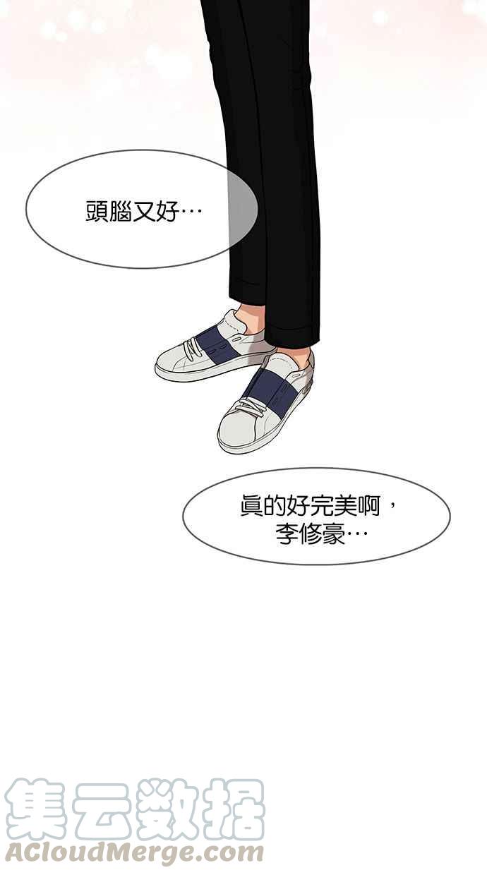 女神降临韩漫全集-第172话无删减无遮挡章节图片 