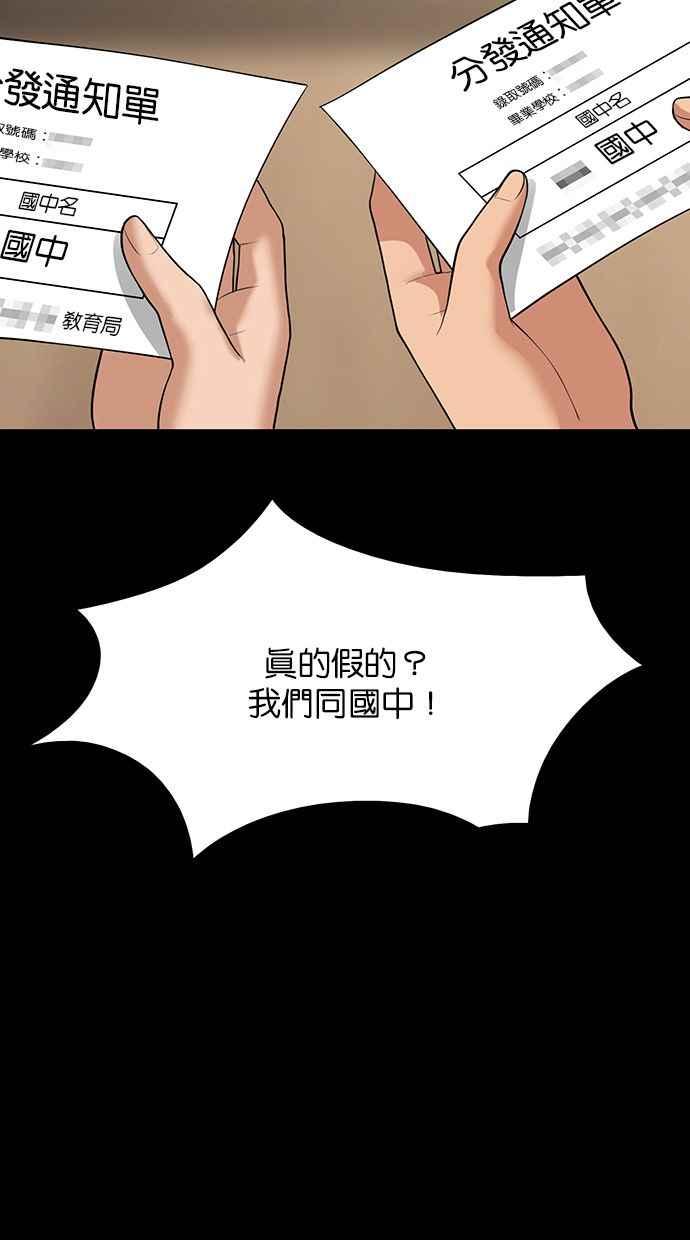 女神降临韩漫全集-第182话无删减无遮挡章节图片 
