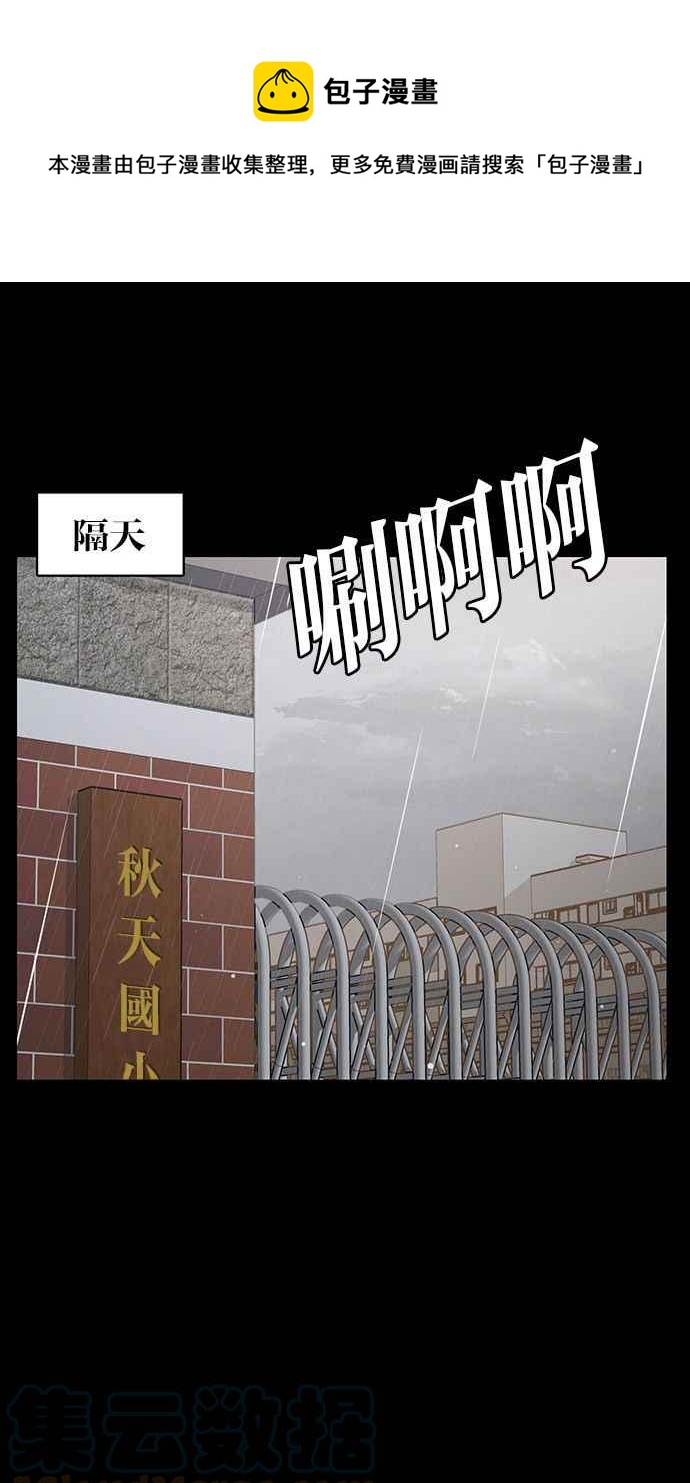 女神降临韩漫全集-第193话无删减无遮挡章节图片 