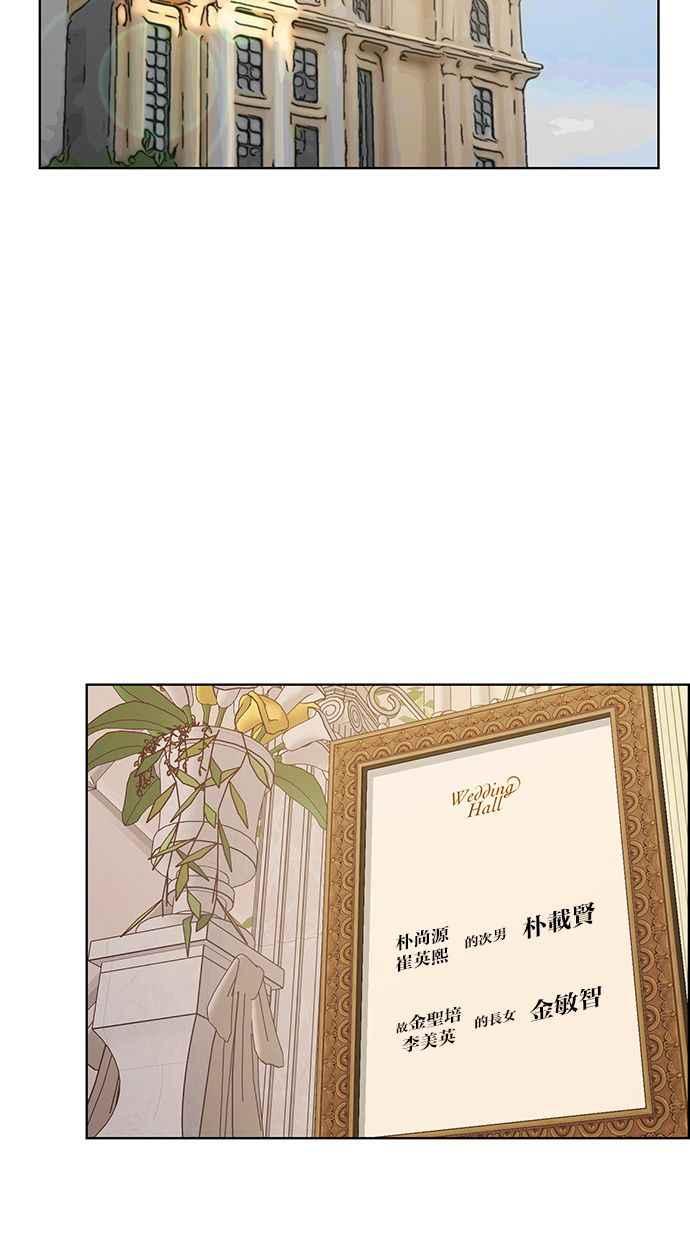 女神降临韩漫全集-第193话无删减无遮挡章节图片 