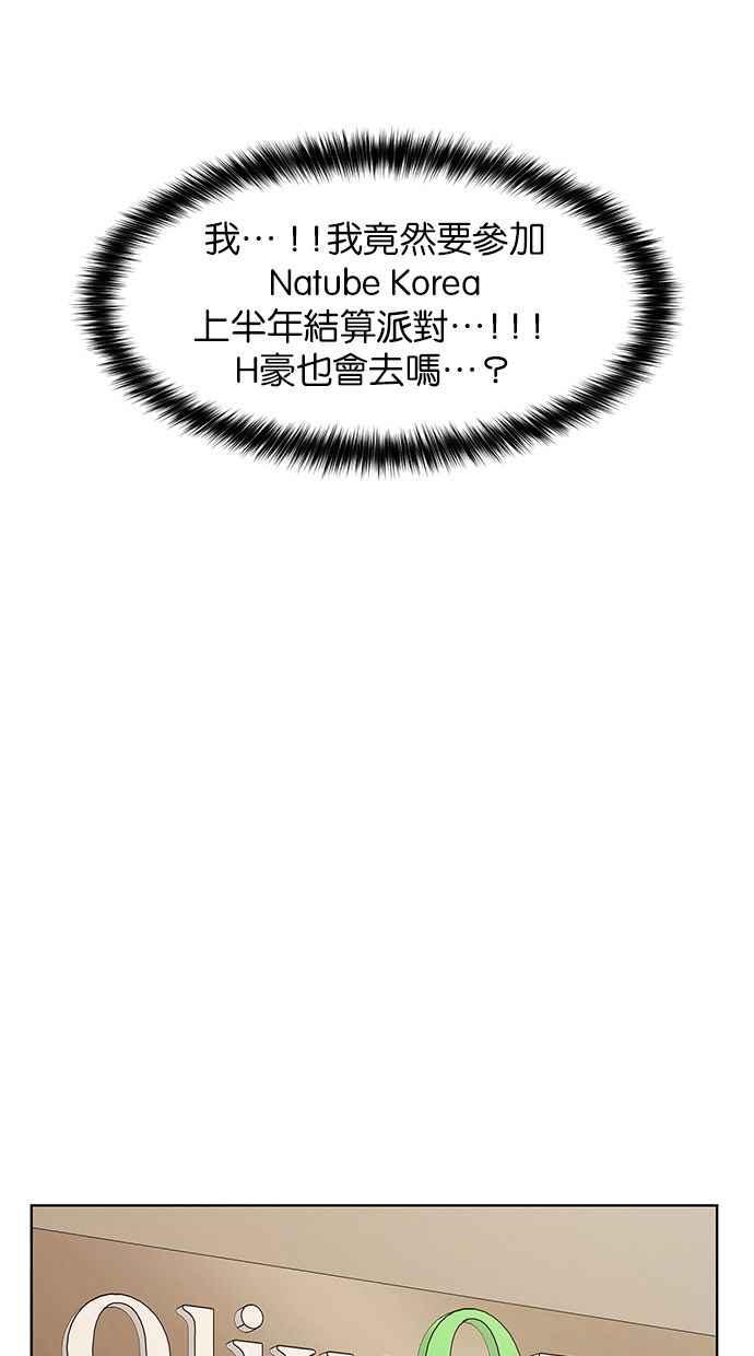 女神降临韩漫全集-第195话无删减无遮挡章节图片 