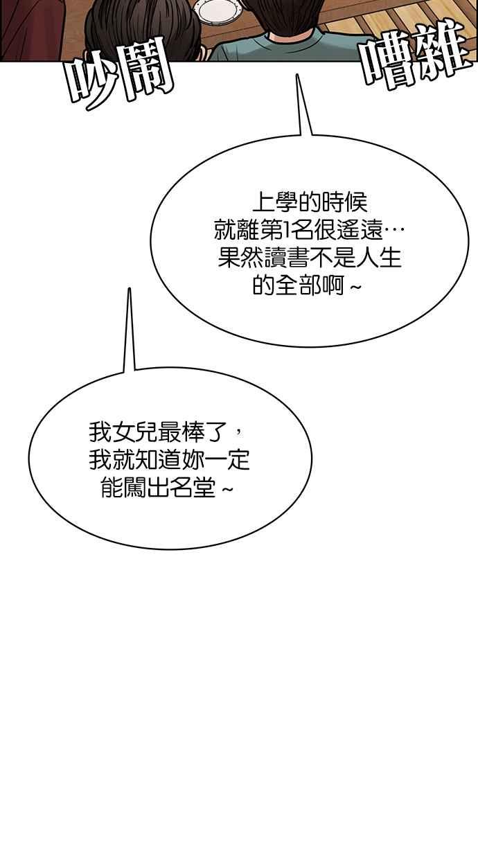 女神降临韩漫全集-第197话无删减无遮挡章节图片 