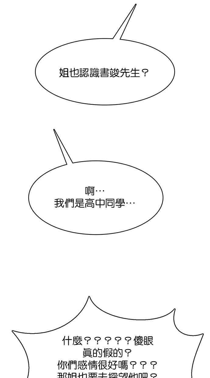 女神降临韩漫全集-第201话无删减无遮挡章节图片 