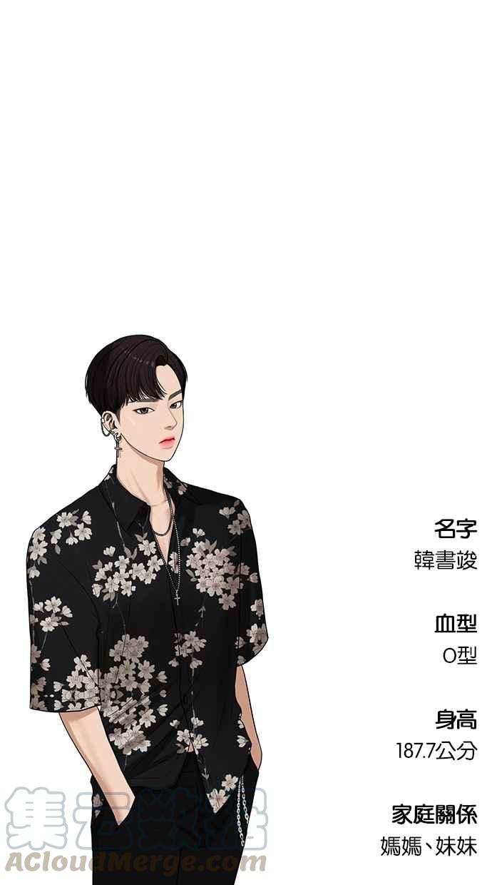 女神降临韩漫全集-特别篇3无删减无遮挡章节图片 