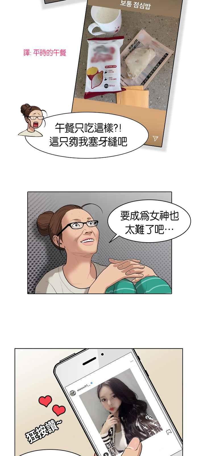 女神降临韩漫全集-特别篇5 编辑的妄想剧场无删减无遮挡章节图片 
