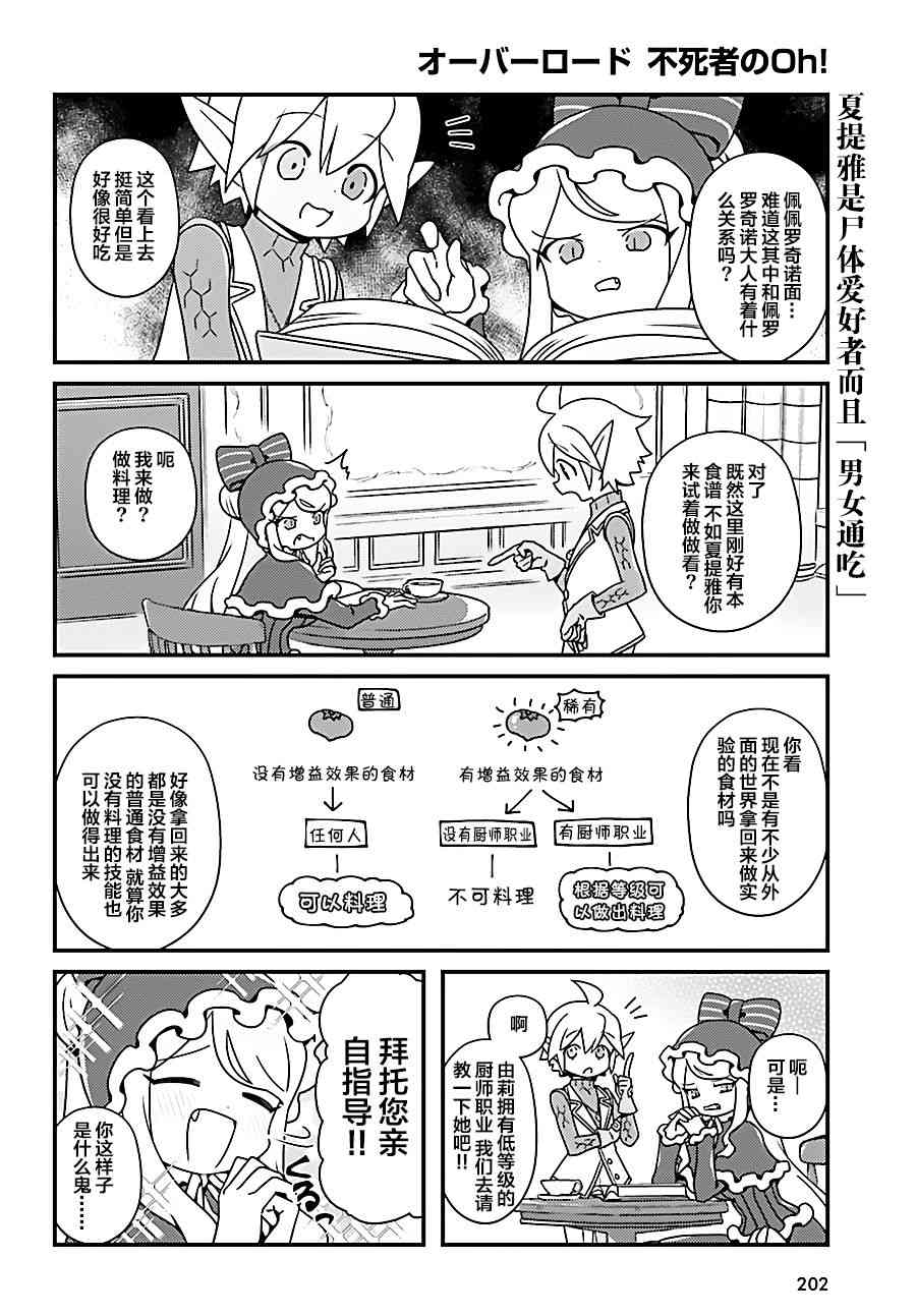 Overlord不死者之OH！韩漫全集-20话无删减无遮挡章节图片 