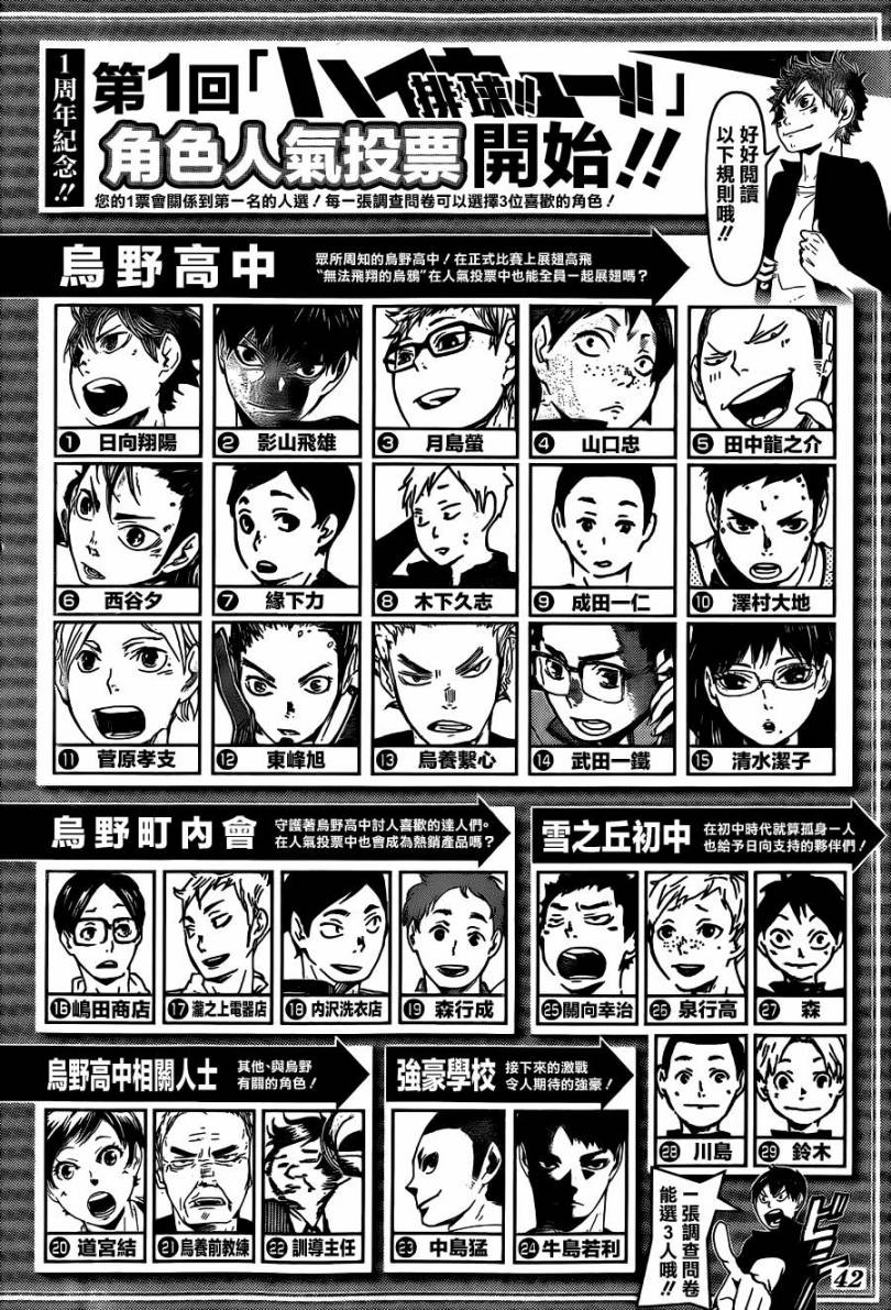 排球少年!!韩漫全集-一周年纪念无删减无遮挡章节图片 