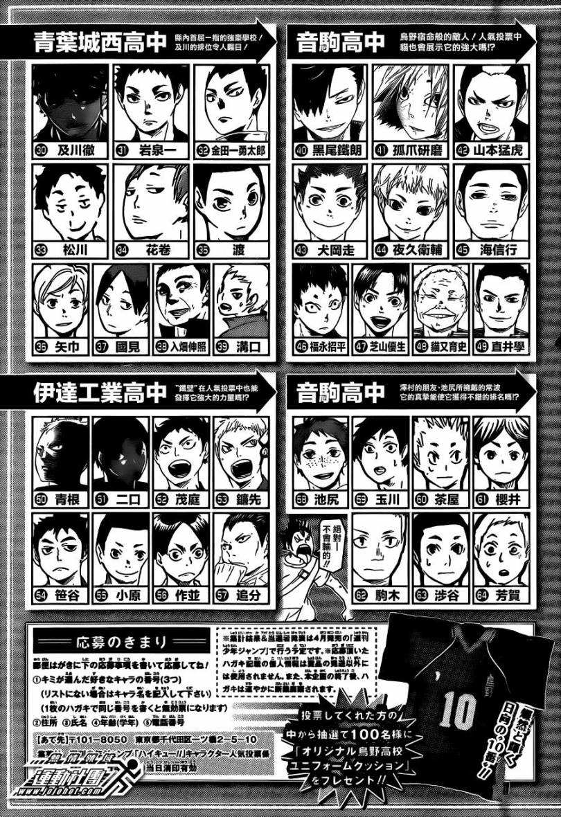 排球少年!!韩漫全集-一周年纪念无删减无遮挡章节图片 