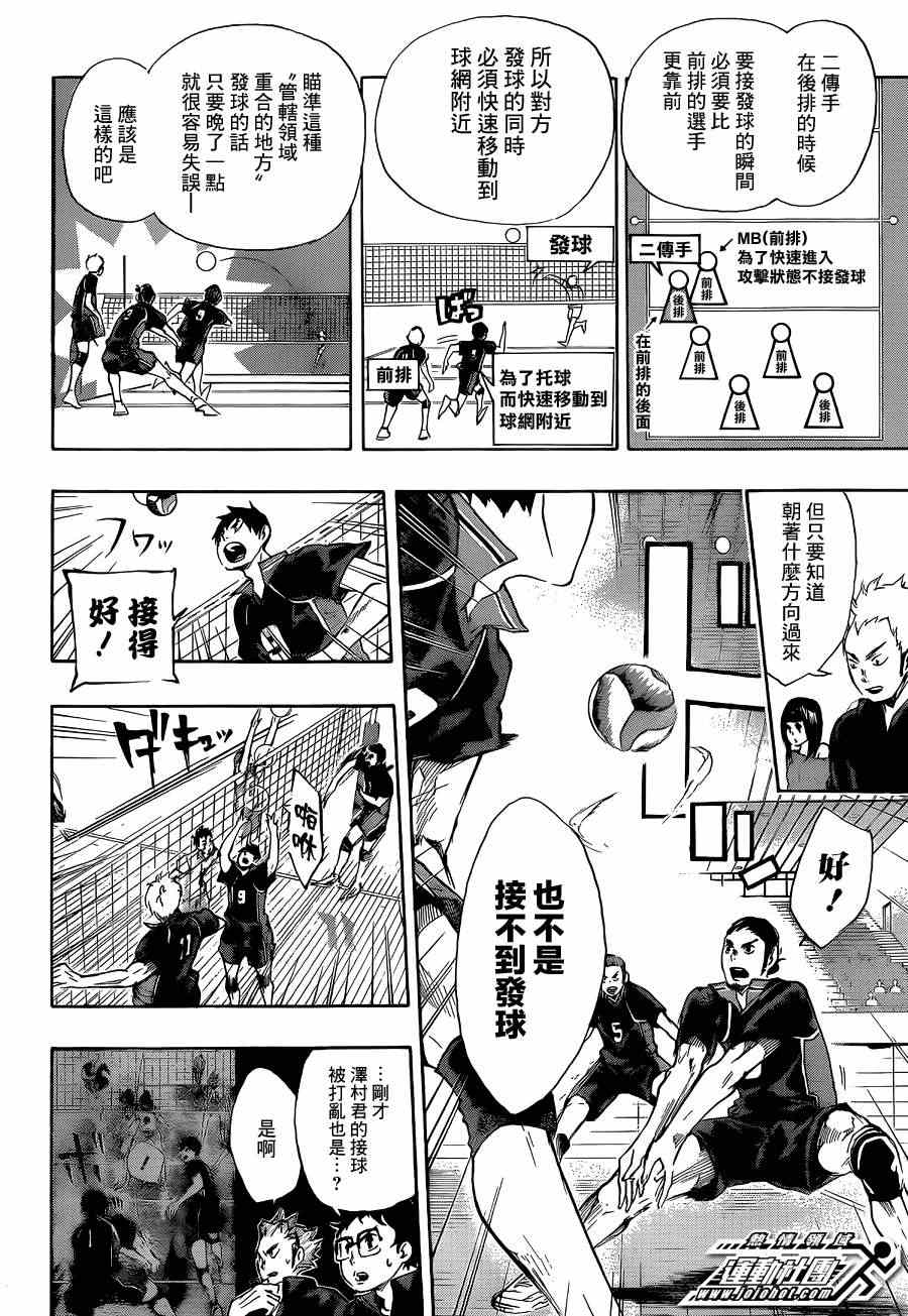 排球少年!!韩漫全集-第51话无删减无遮挡章节图片 