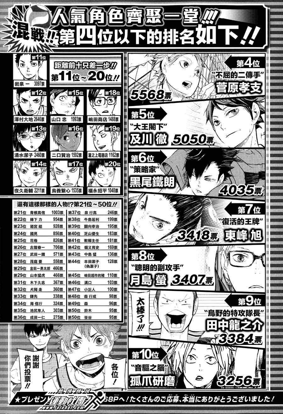 排球少年!!韩漫全集-第57话无删减无遮挡章节图片 