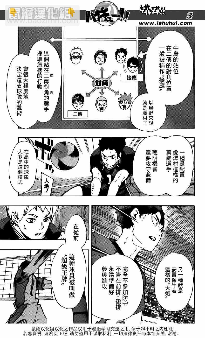 排球少年!!韩漫全集-第152话无删减无遮挡章节图片 