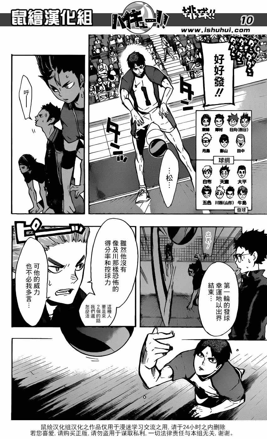排球少年!!韩漫全集-第153话无删减无遮挡章节图片 