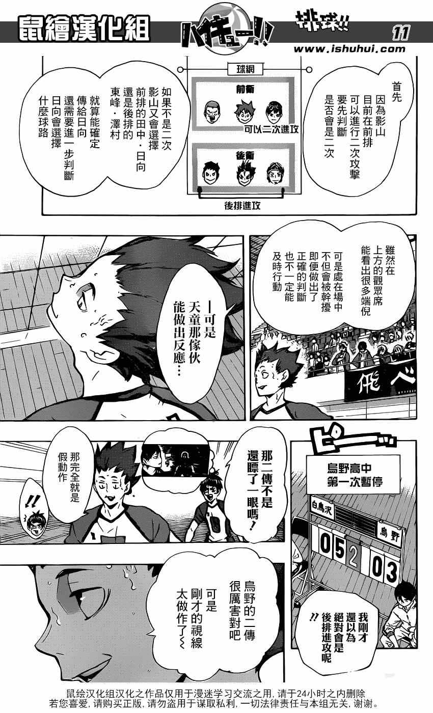 排球少年!!韩漫全集-第156话无删减无遮挡章节图片 