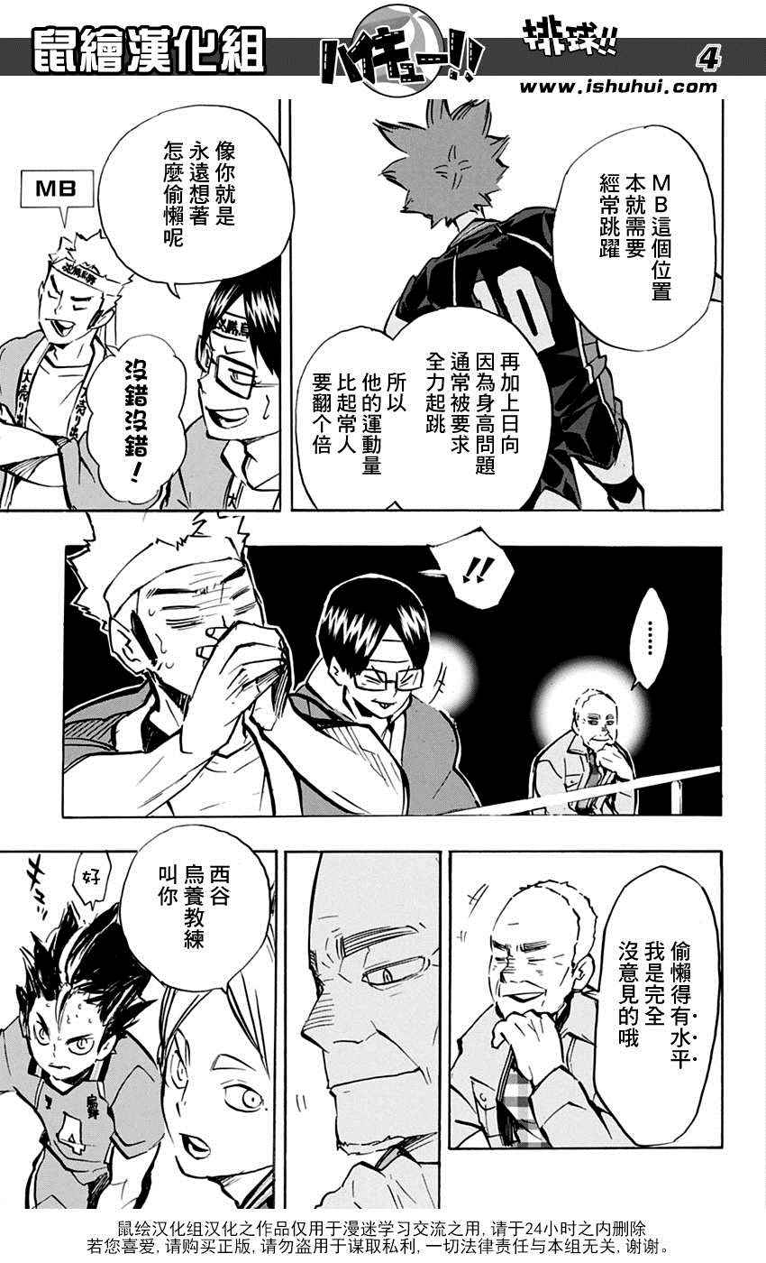 排球少年!!韩漫全集-第170话无删减无遮挡章节图片 