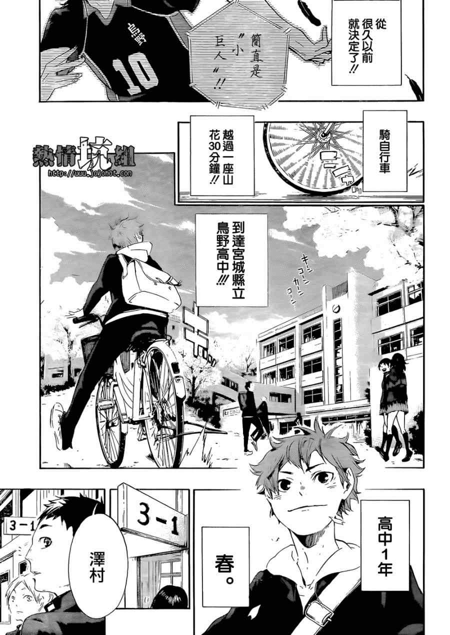 排球少年!!韩漫全集-第1话无删减无遮挡章节图片 