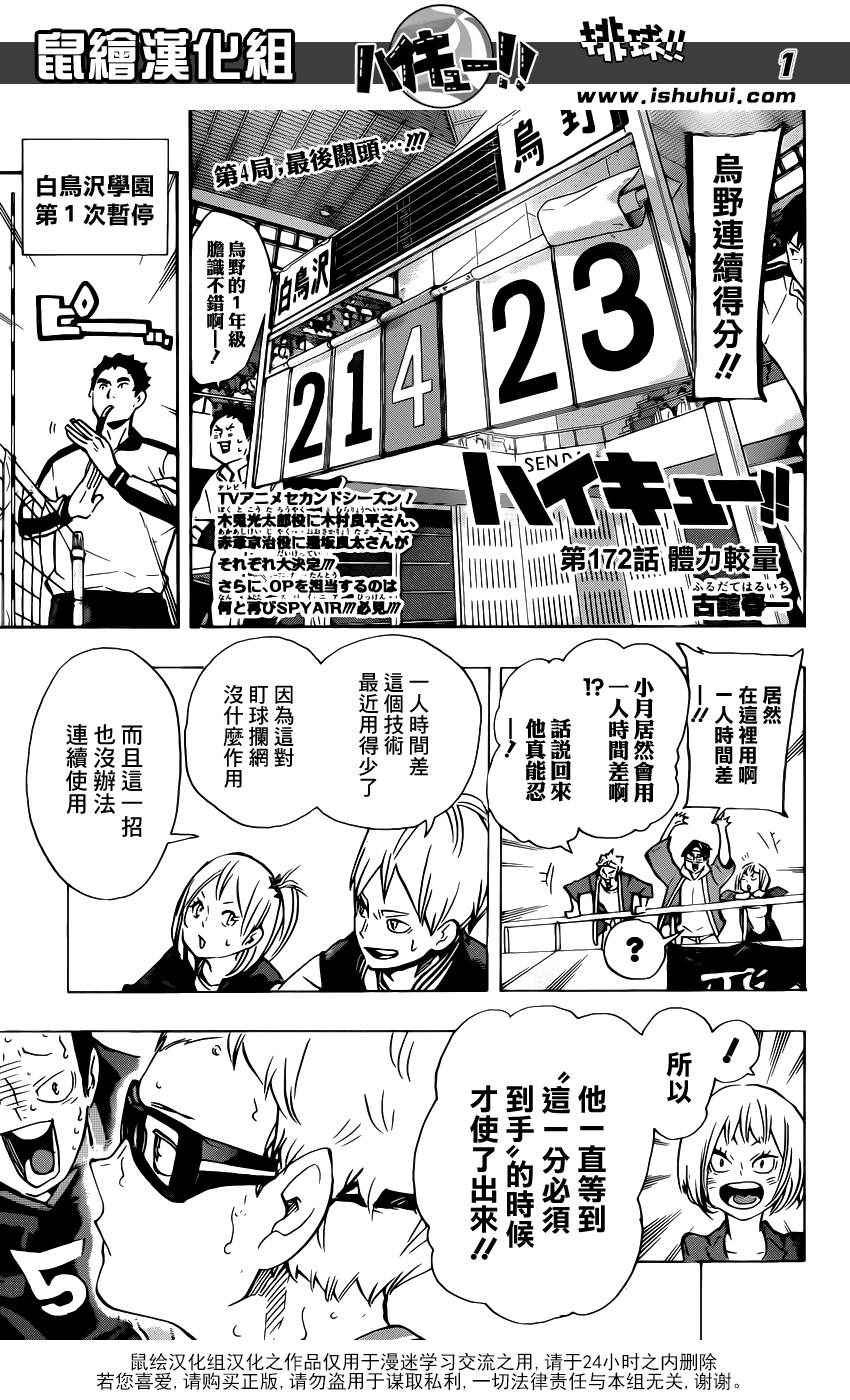 排球少年!!韩漫全集-第172话无删减无遮挡章节图片 