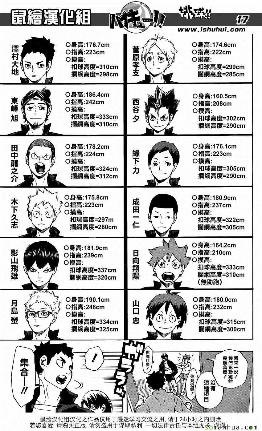 排球少年!!韩漫全集-第207话无删减无遮挡章节图片 